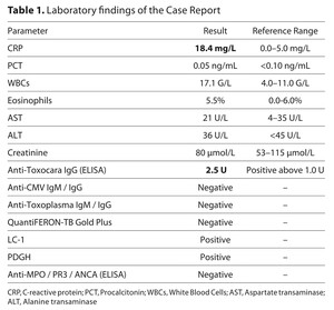 Figure from article: Atypical eczema-like skin...
