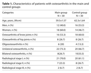 Figure from article: External application of...
