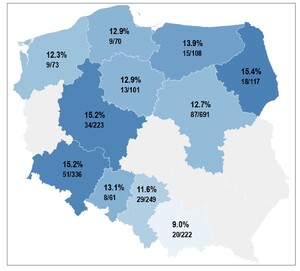Figure from article: Nationwide autumn-winter...