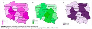 Figure from article: Development of the use  of...